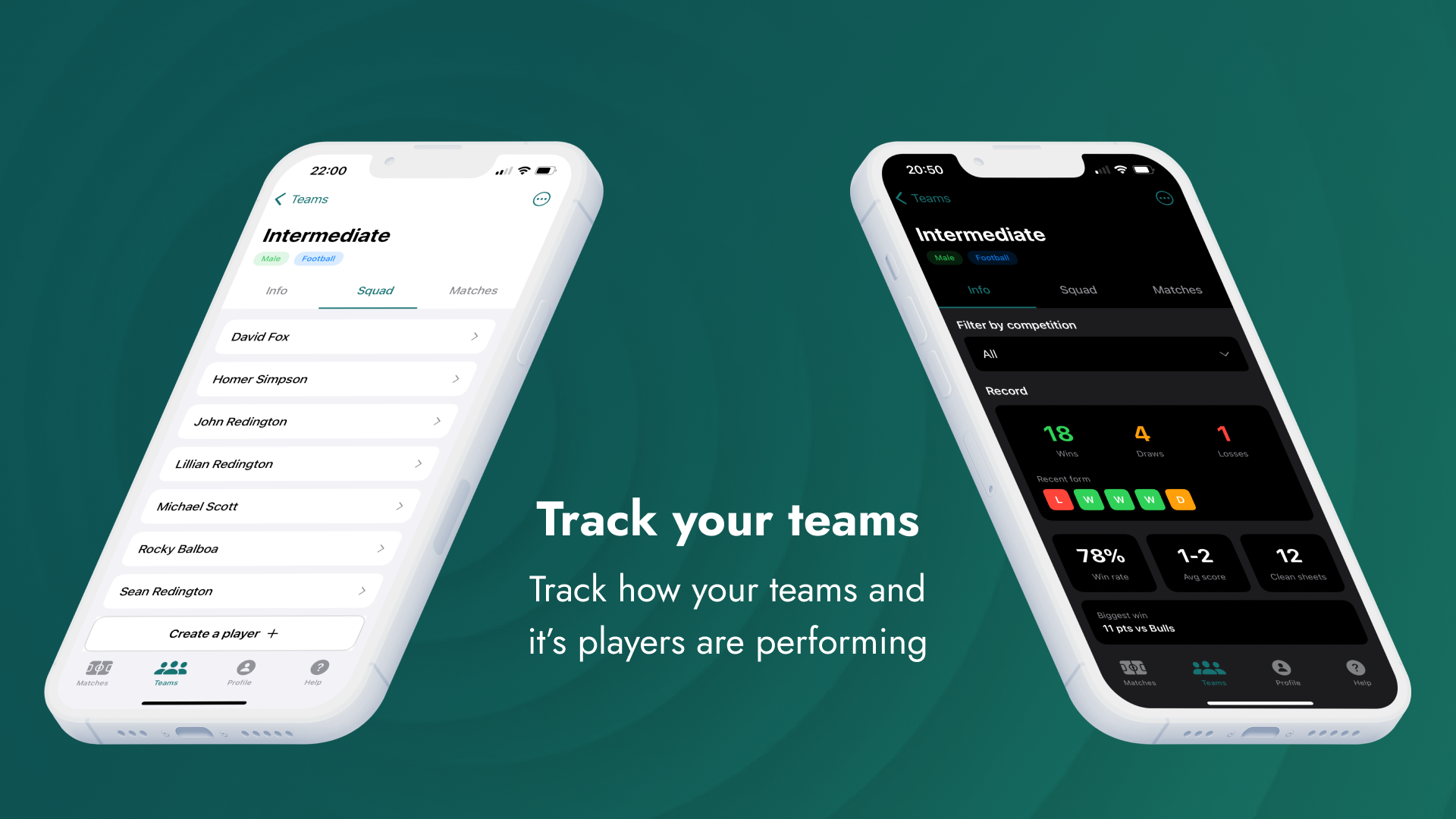 Teams overview and management