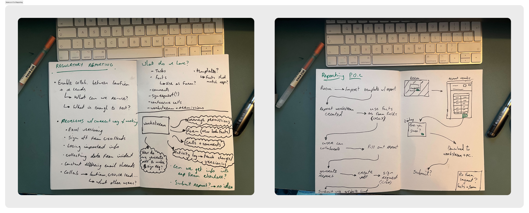 Notes on V1 of Reporting
