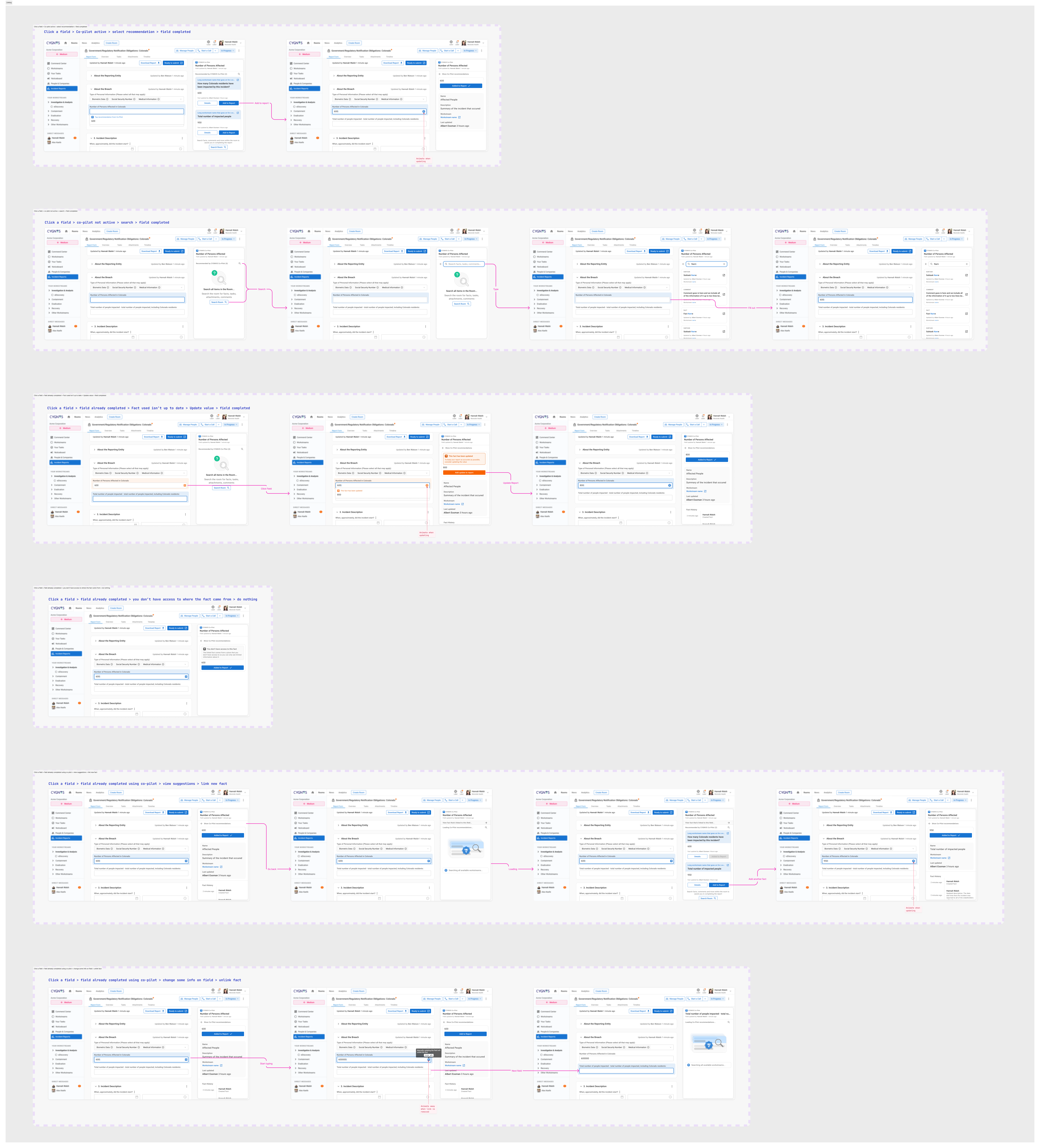 Linking information flow