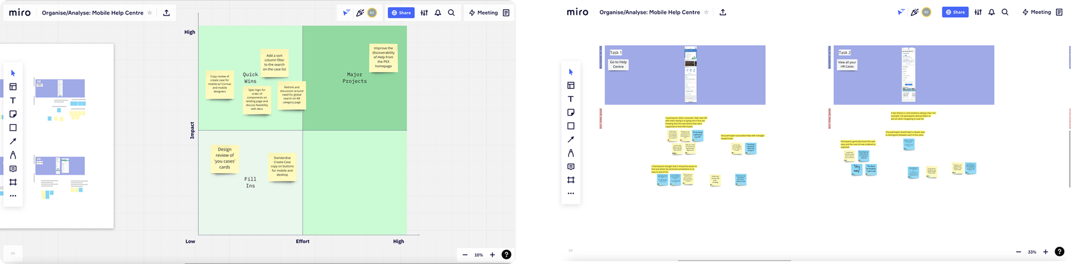 Miro board for usability testing